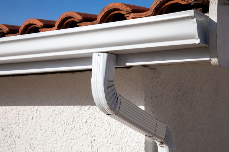 Aluminum Rain Gutter Service